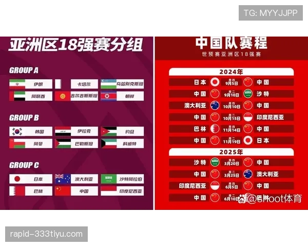伊拉克能否突破重围?2026世界杯预选赛亚洲区晋级形势分析 伊拉克能否突破重围?2026世界杯预选赛亚洲区晋级形势分析